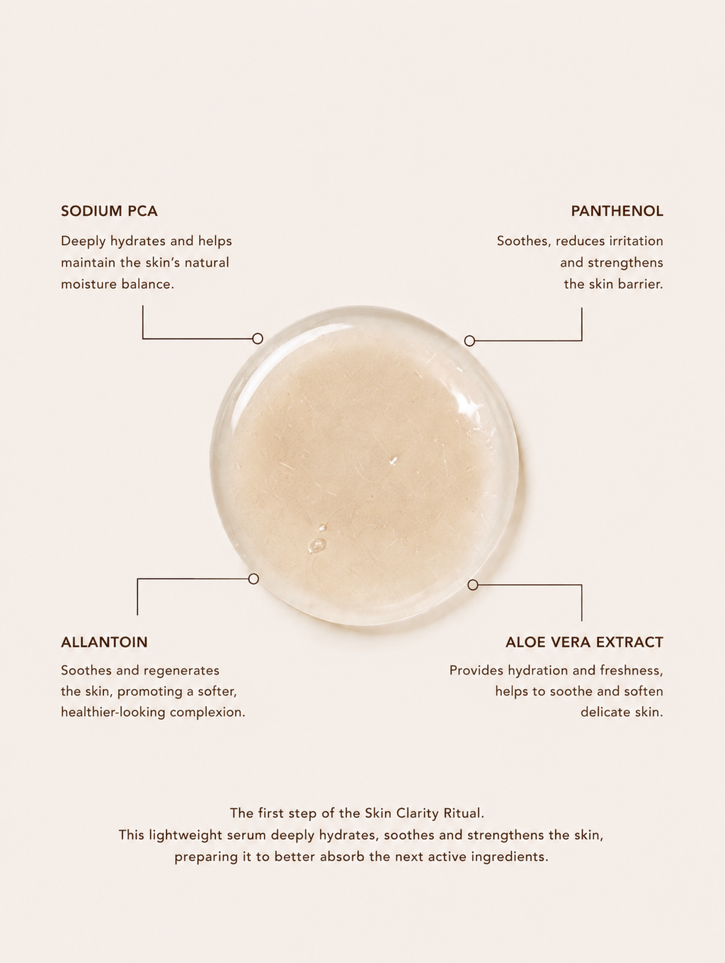 Skin Clarity Ritual