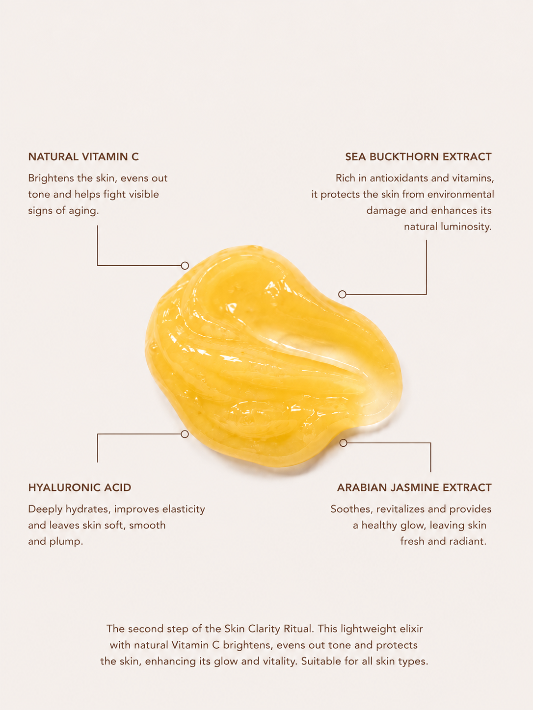 Skin Clarity Ritual