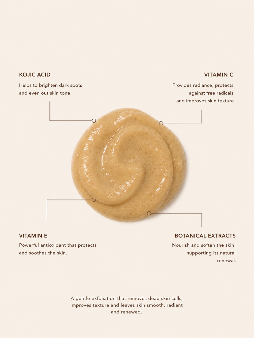 Radiance Renewal Exfoliator
