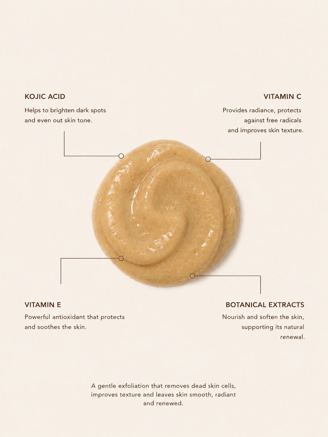 Radiance Renewal Exfoliator