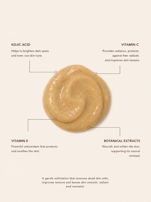 Radiance Renewal Exfoliator
